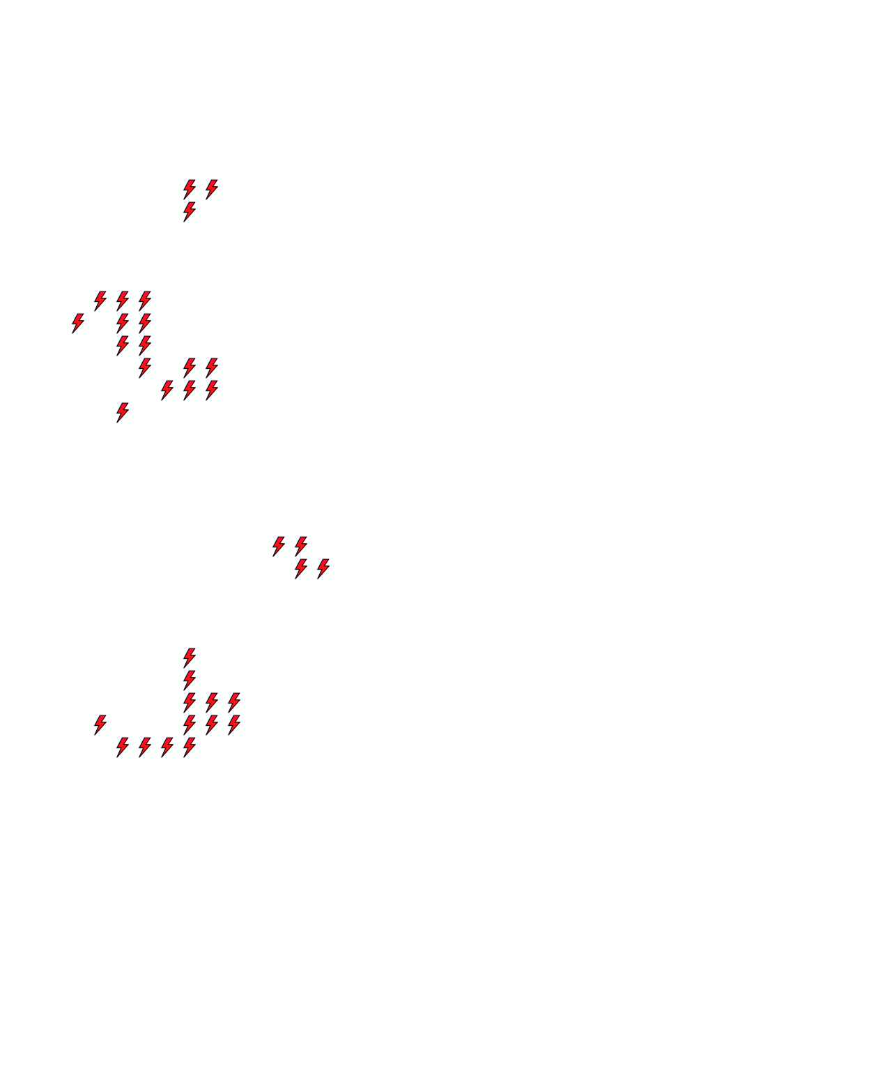 Lighthing Layer