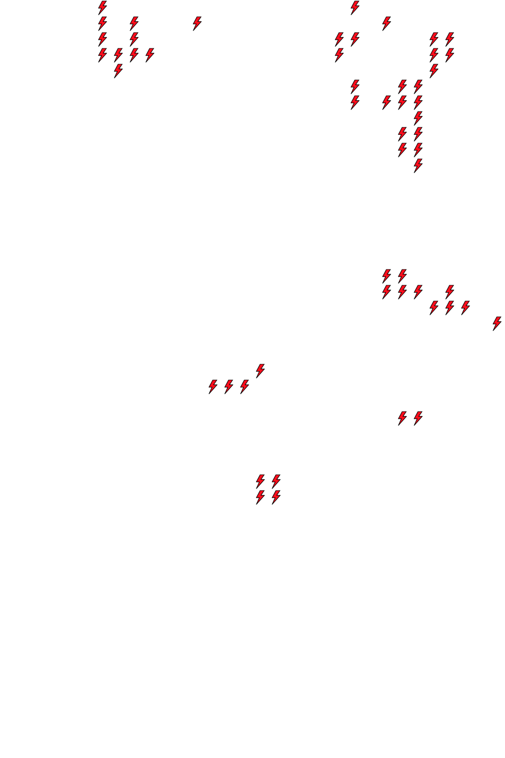 Lighthing Layer