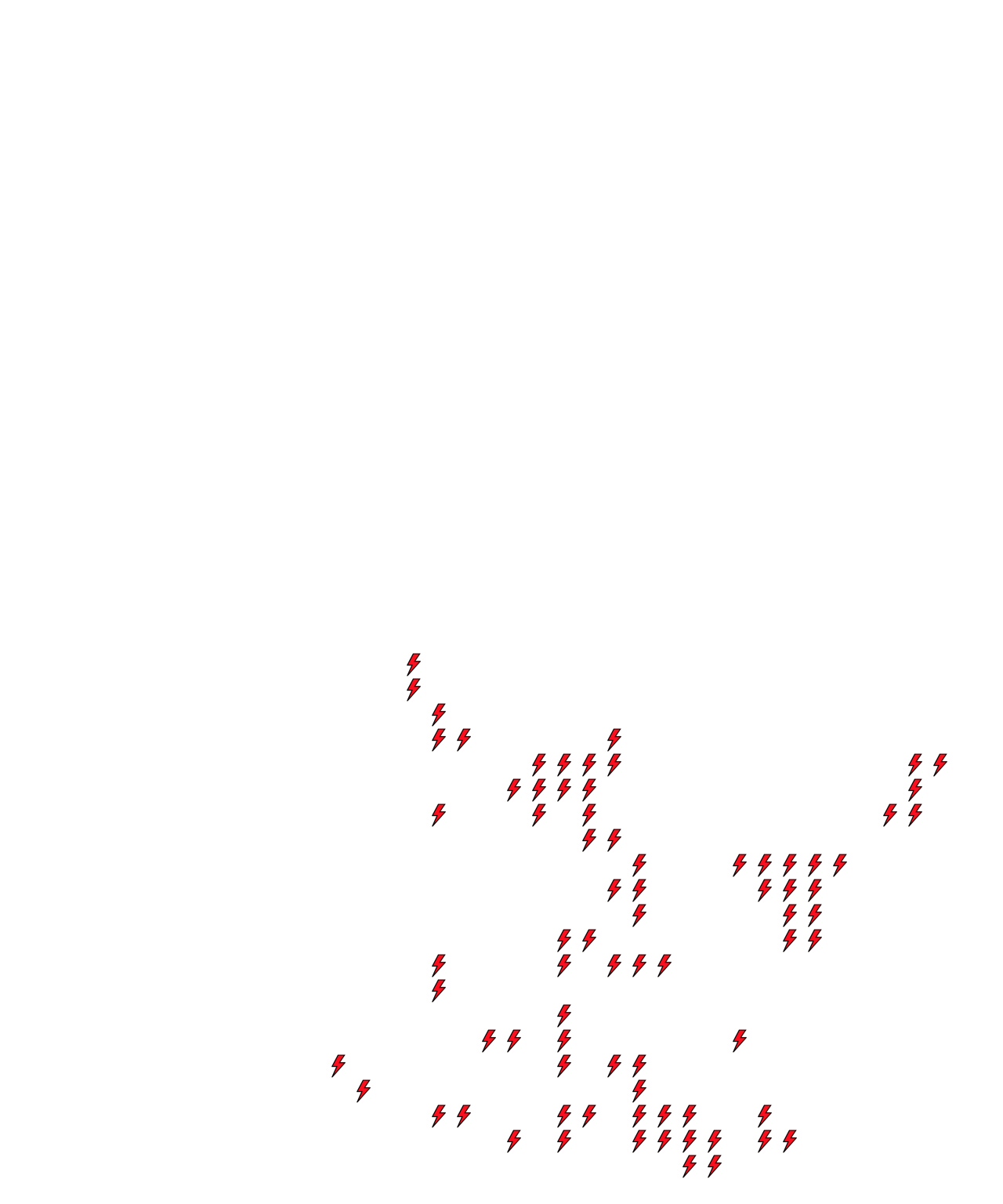 Lighthing Layer