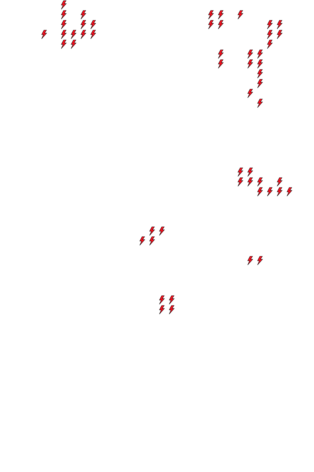 Lighthing Layer