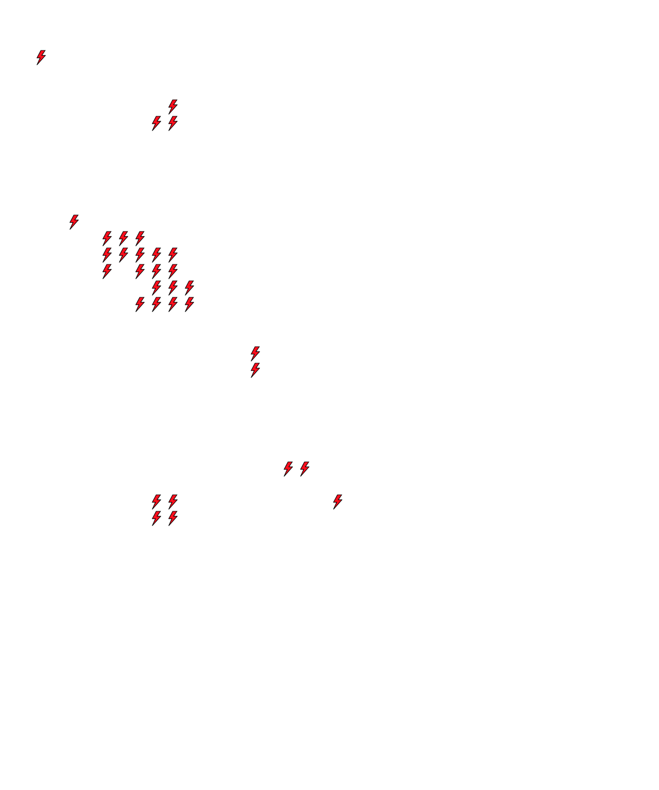 Lighthing Layer