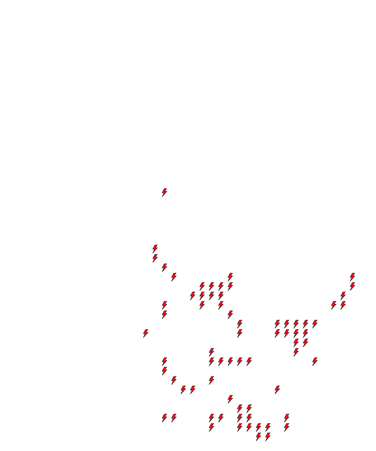 Lighthing Layer