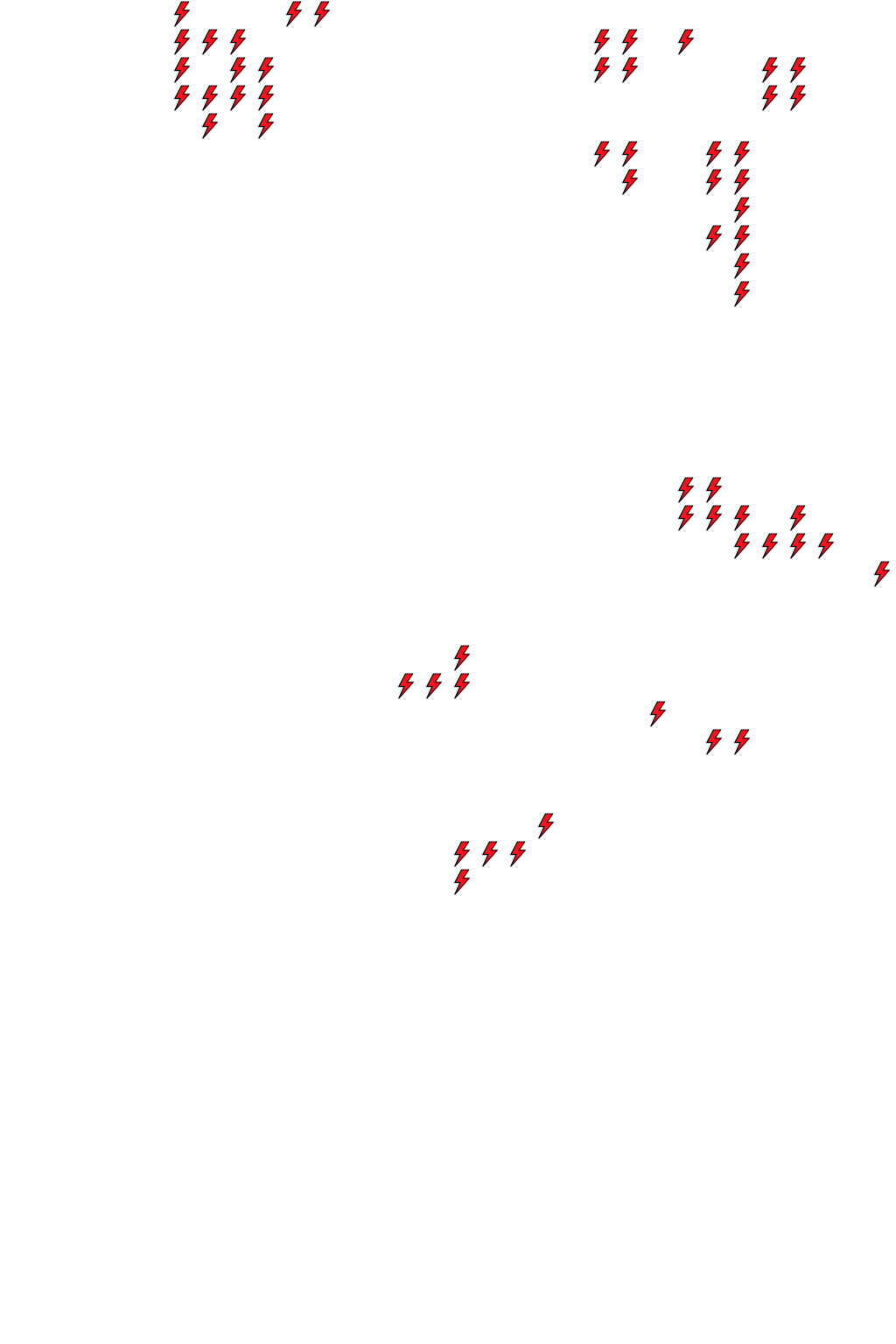 Lighthing Layer