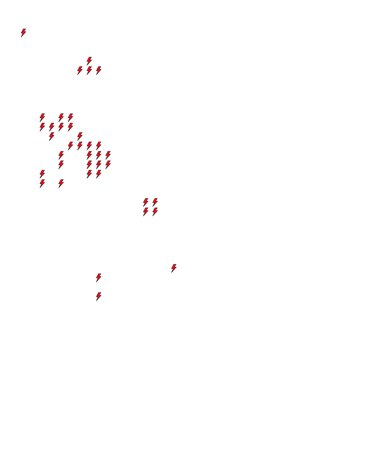 Lighthing Layer