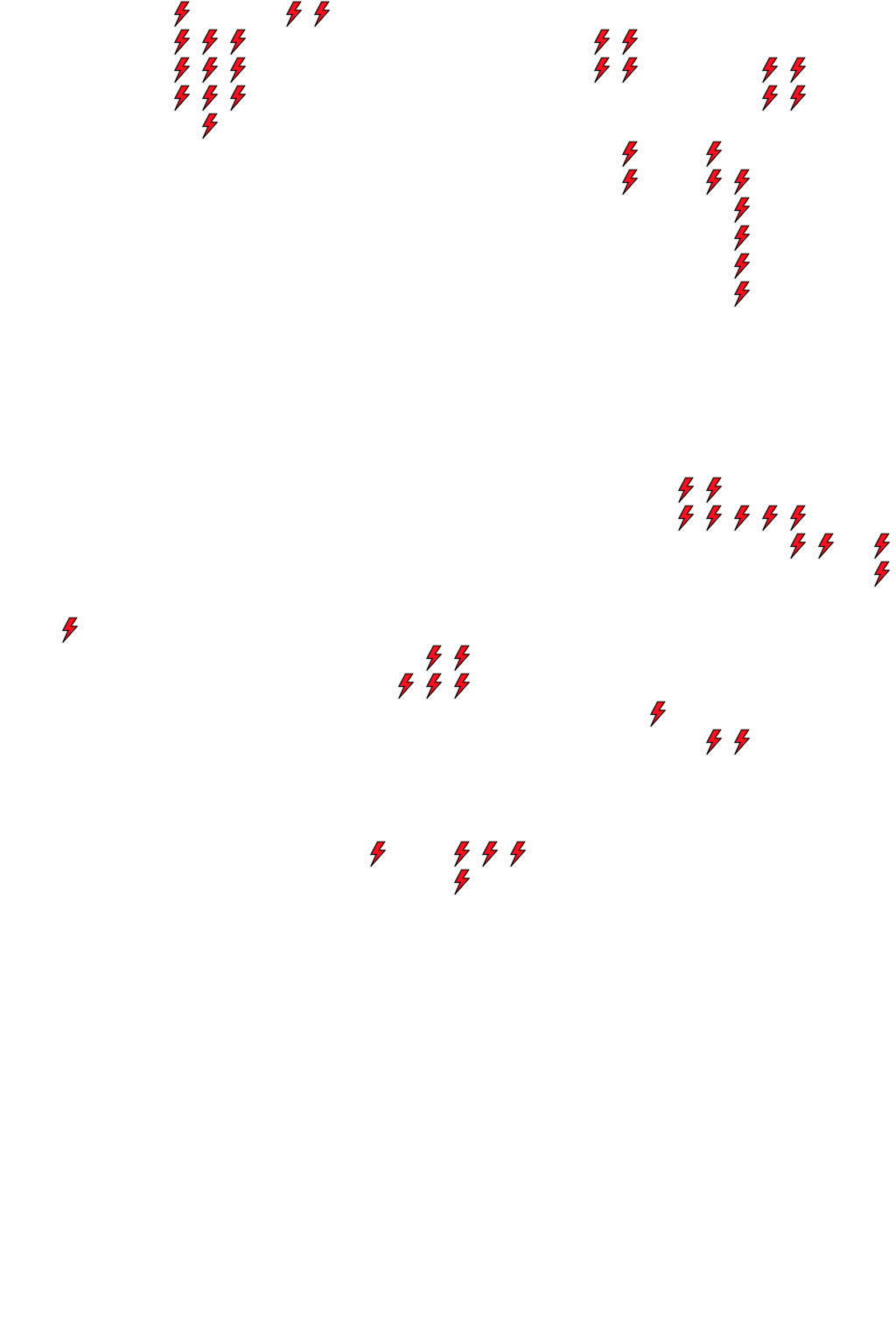 Lighthing Layer