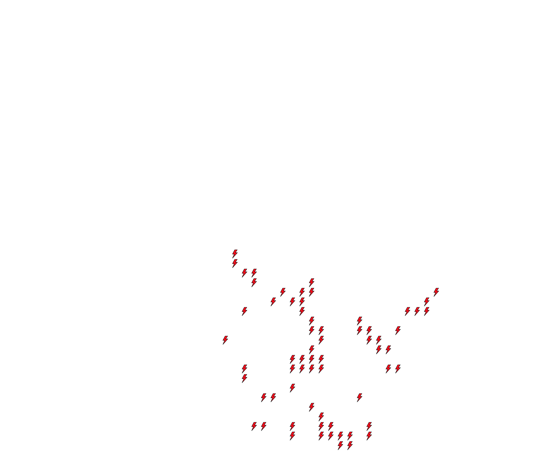 Lighthing Layer
