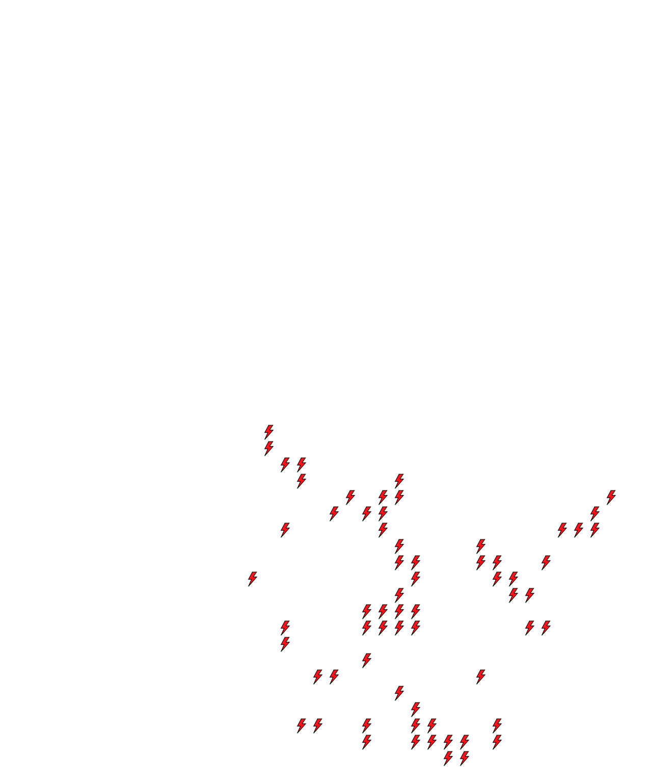 Lighthing Layer