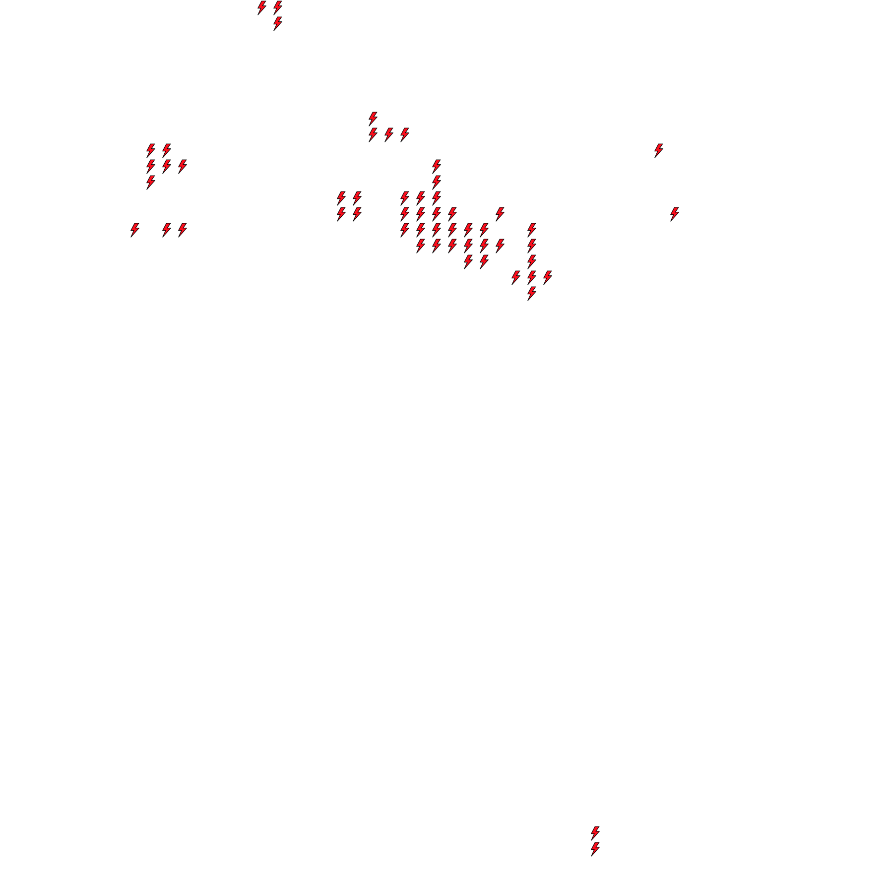 Lighthing Layer