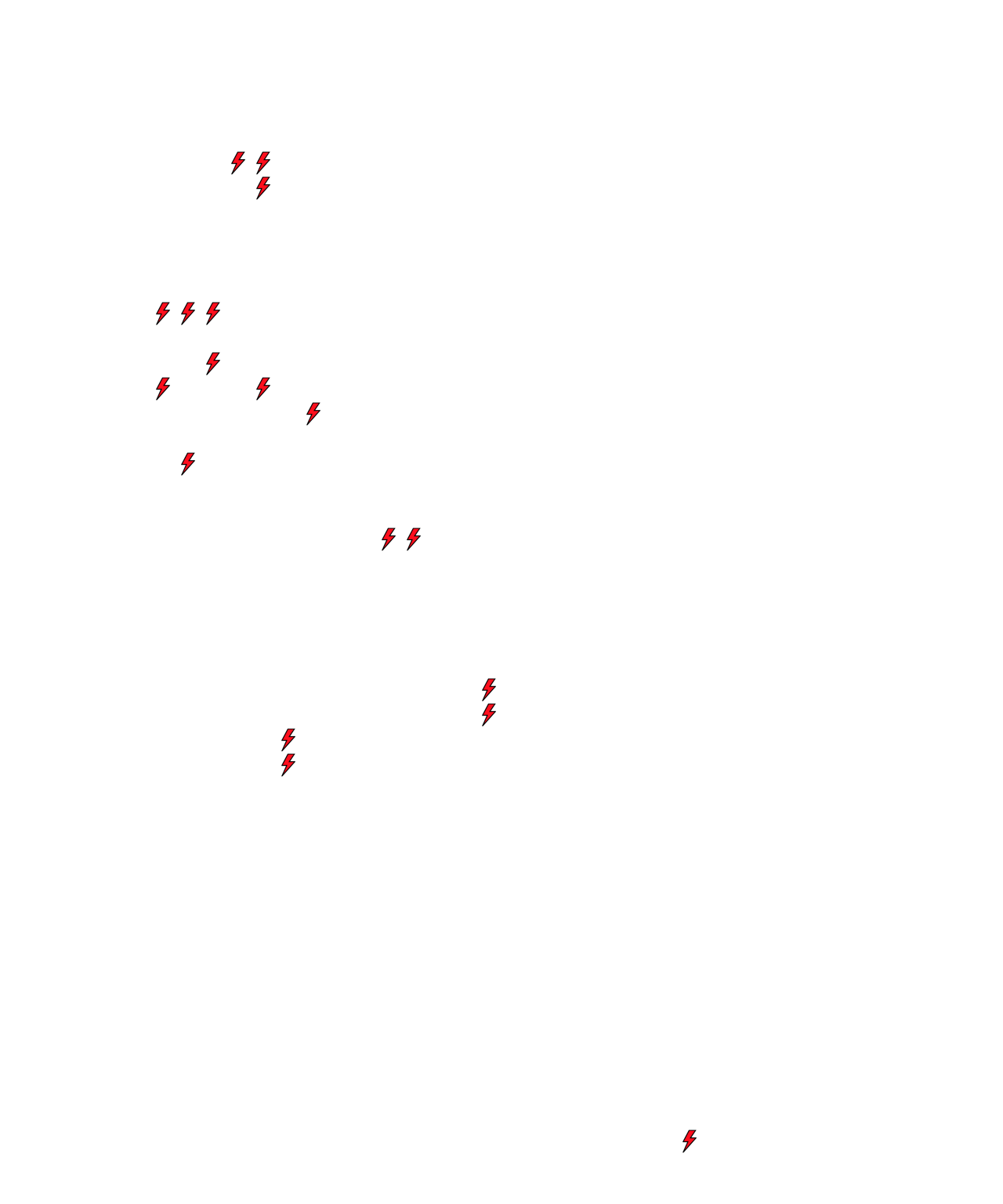 Lighthing Layer