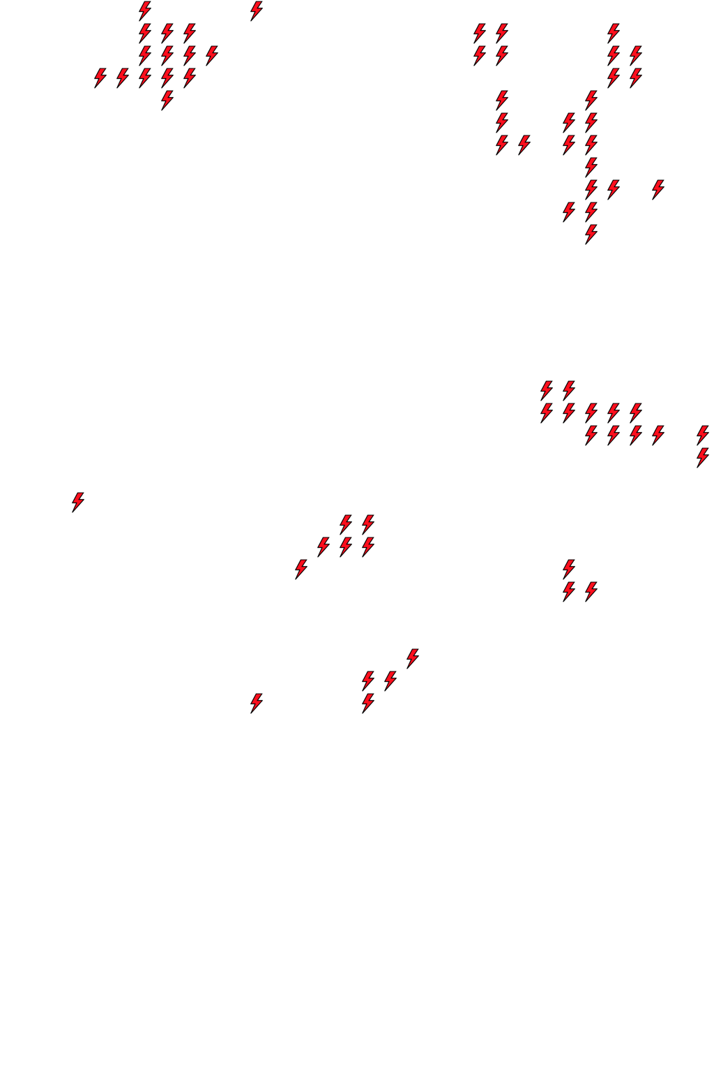 Lighthing Layer