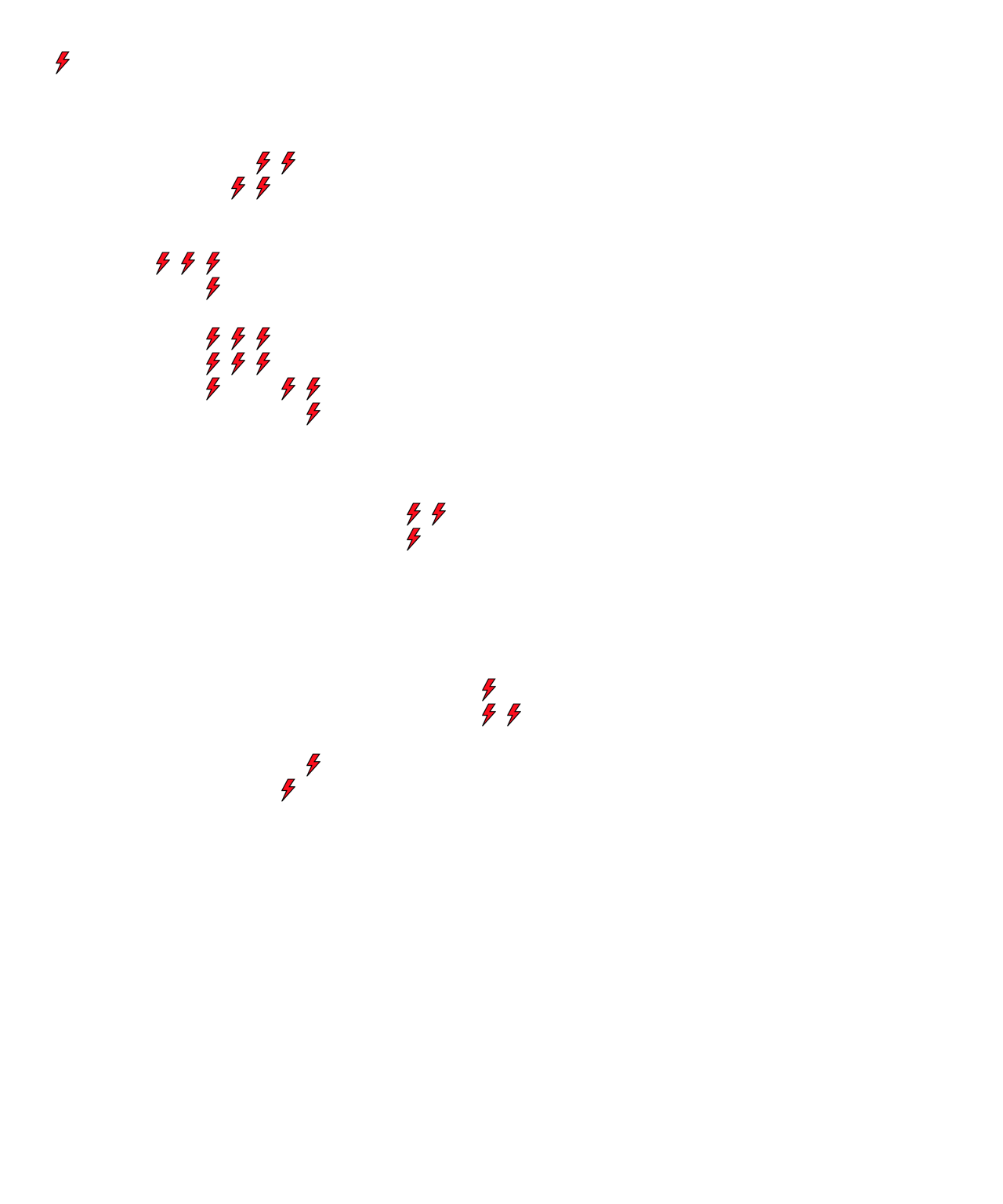 Lighthing Layer