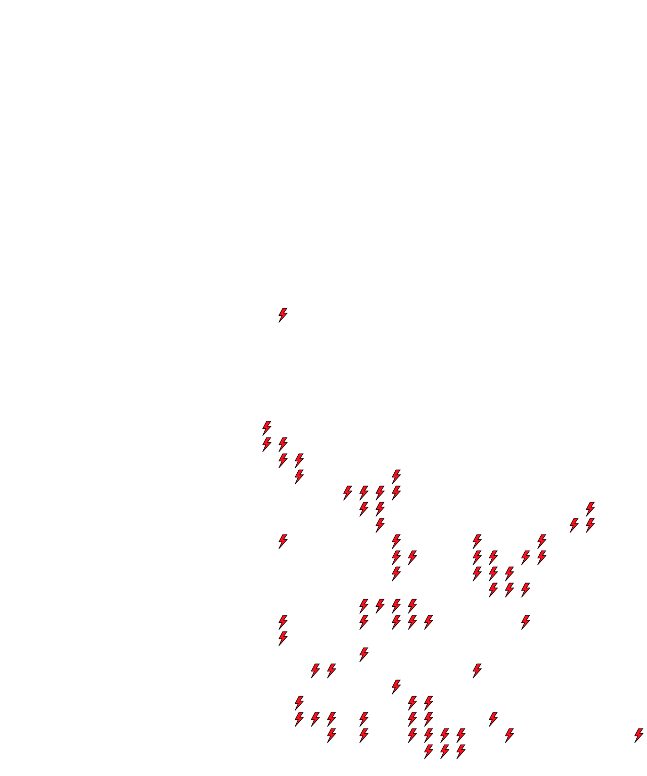 Lighthing Layer
