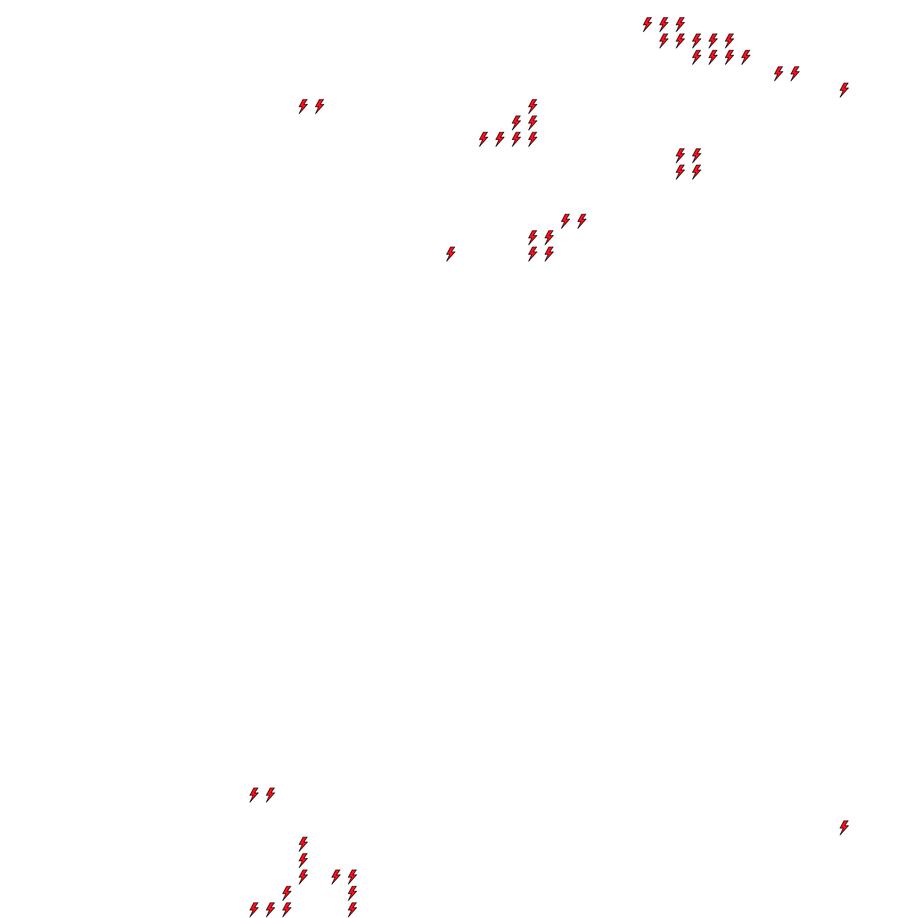 Lighthing Layer