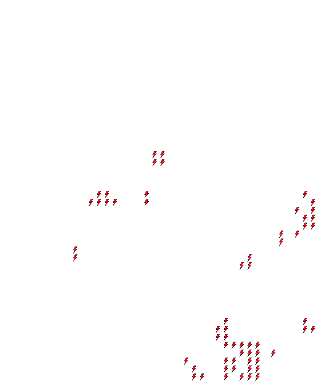 Lighthing Layer
