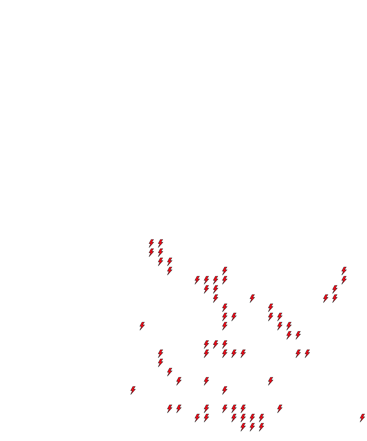 Lighthing Layer