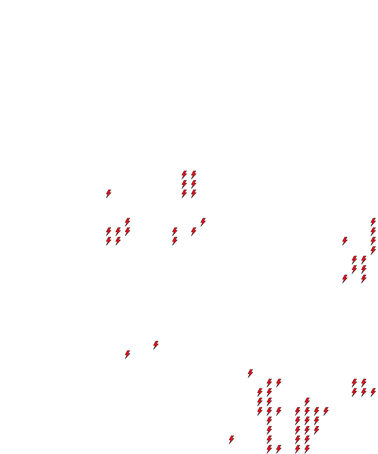 Lighthing Layer