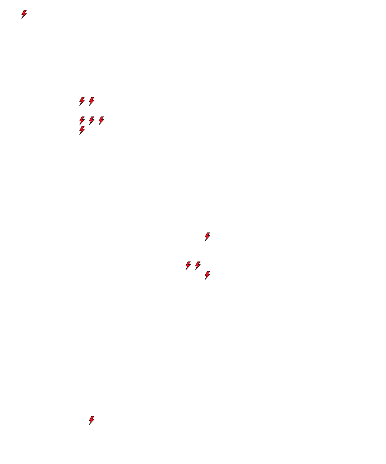 Lighthing Layer