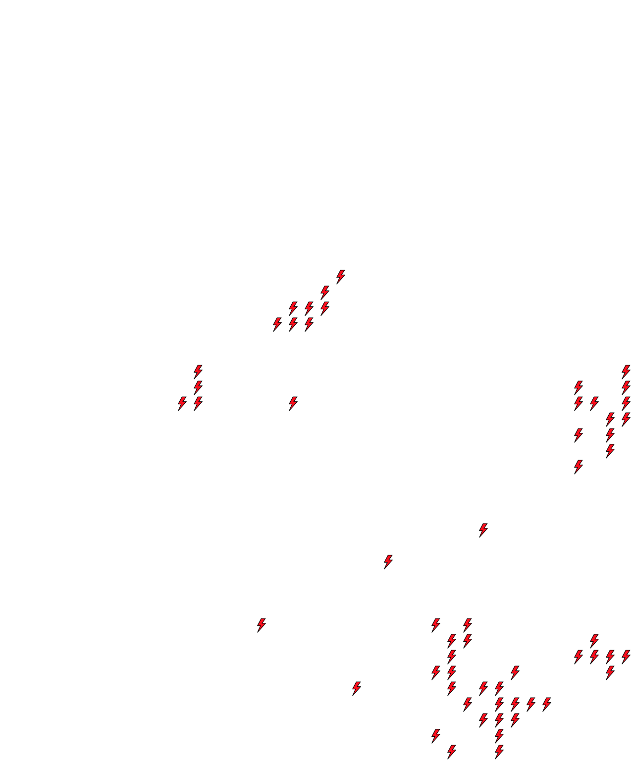 Lighthing Layer