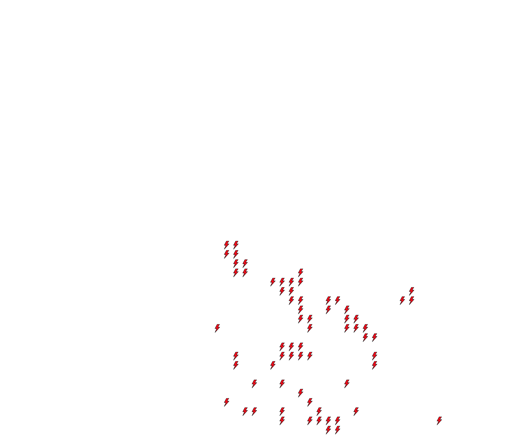 Lighthing Layer