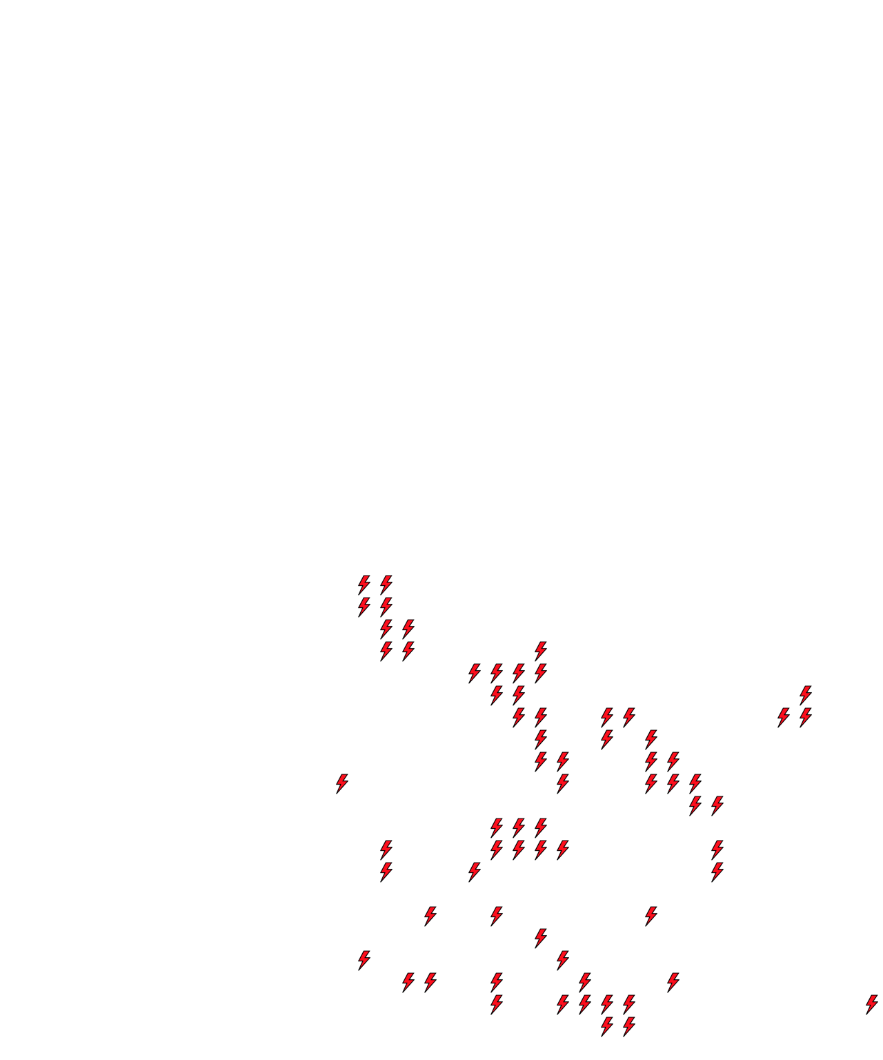 Lighthing Layer