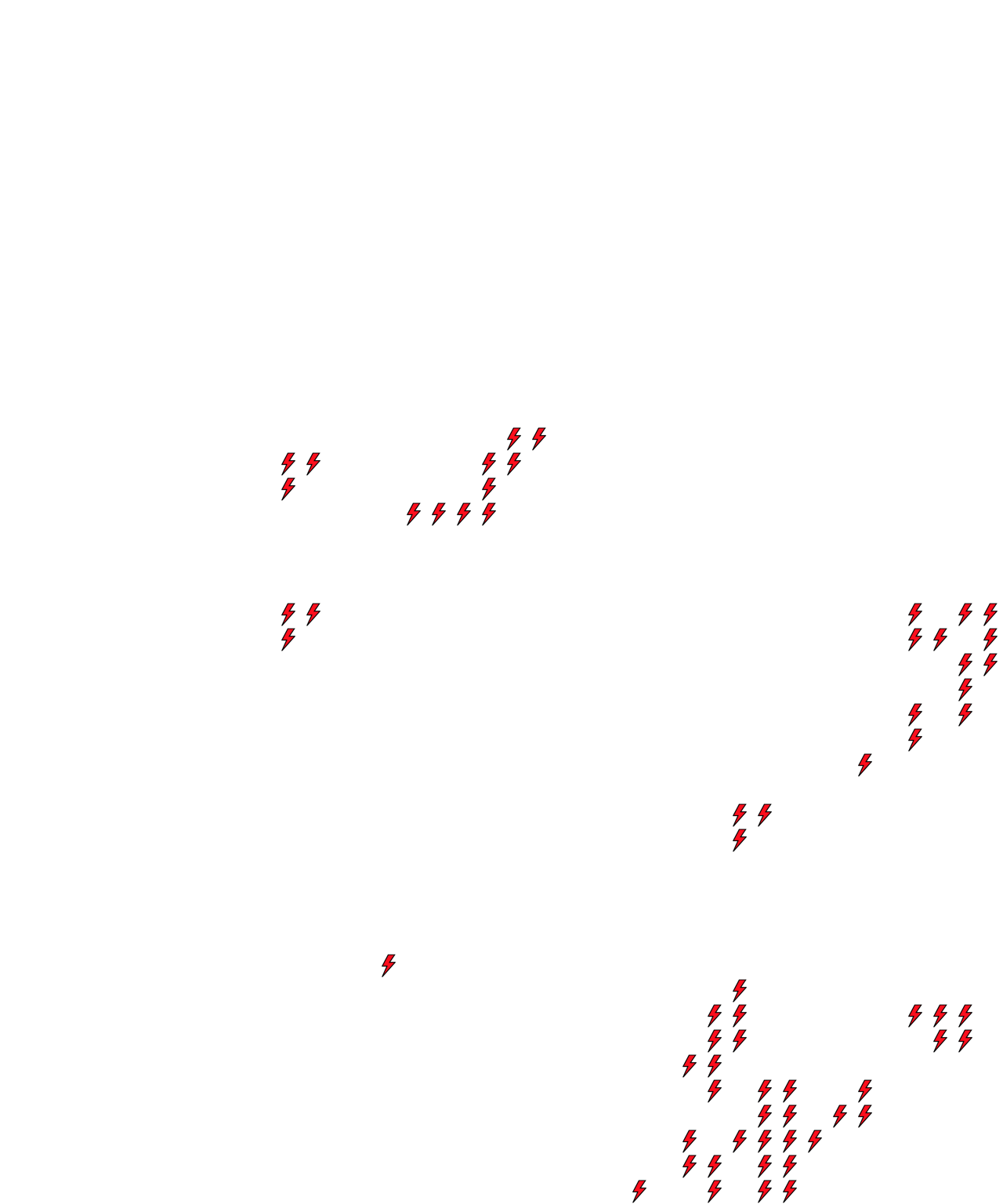 Lighthing Layer