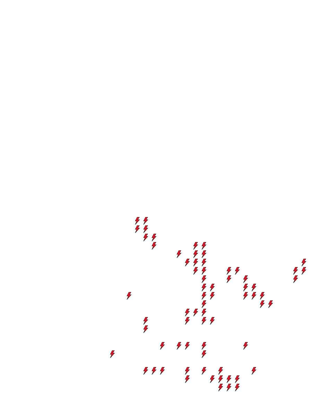 Lighthing Layer