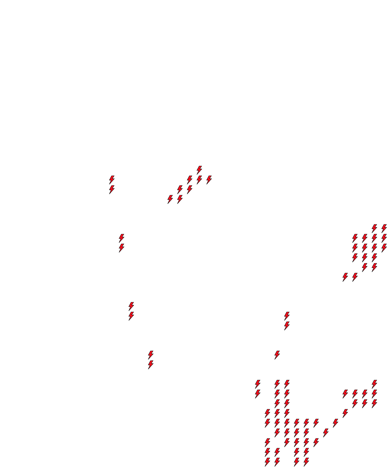 Lighthing Layer