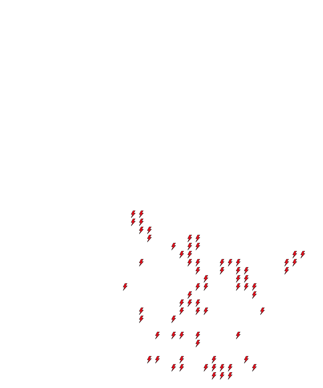 Lighthing Layer