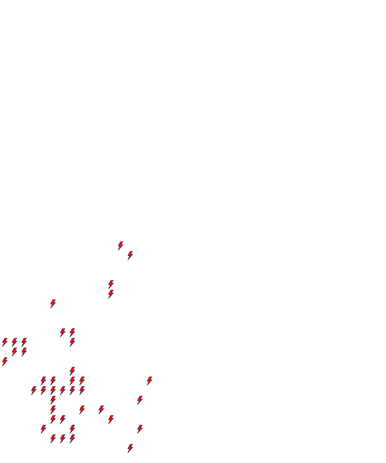 Lighthing Layer