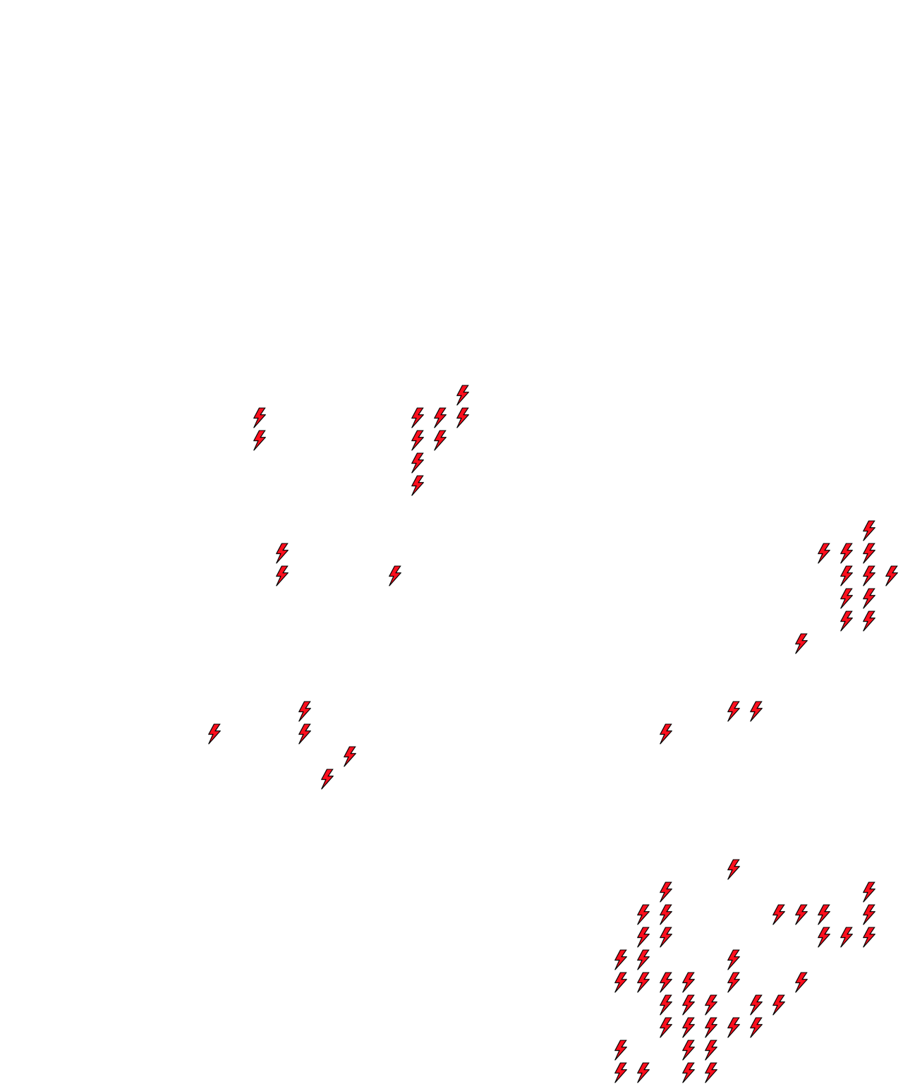 Lighthing Layer
