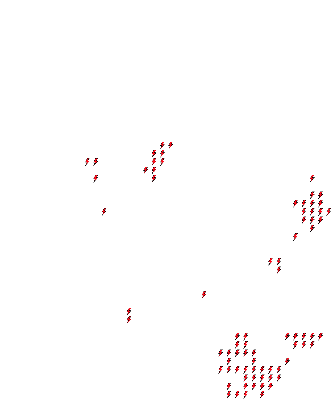 Lighthing Layer