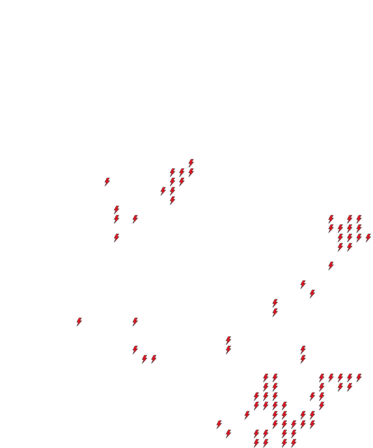 Lighthing Layer