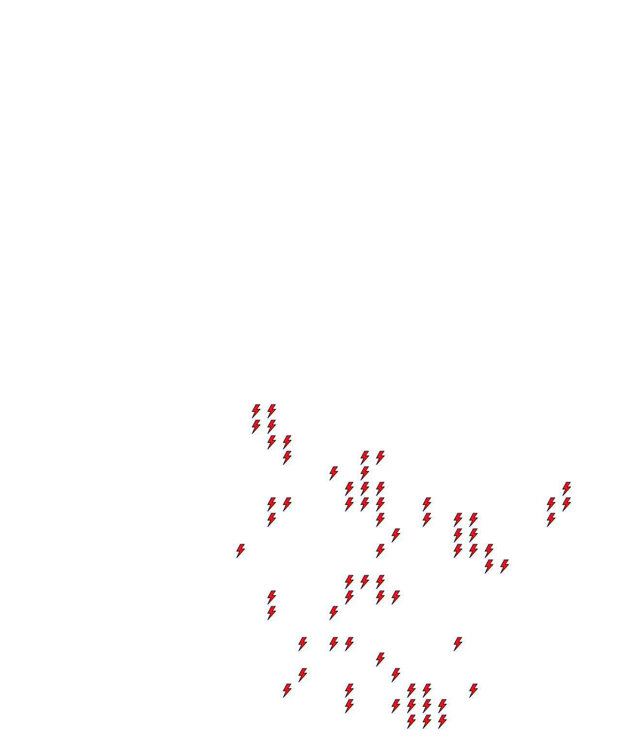Lighthing Layer