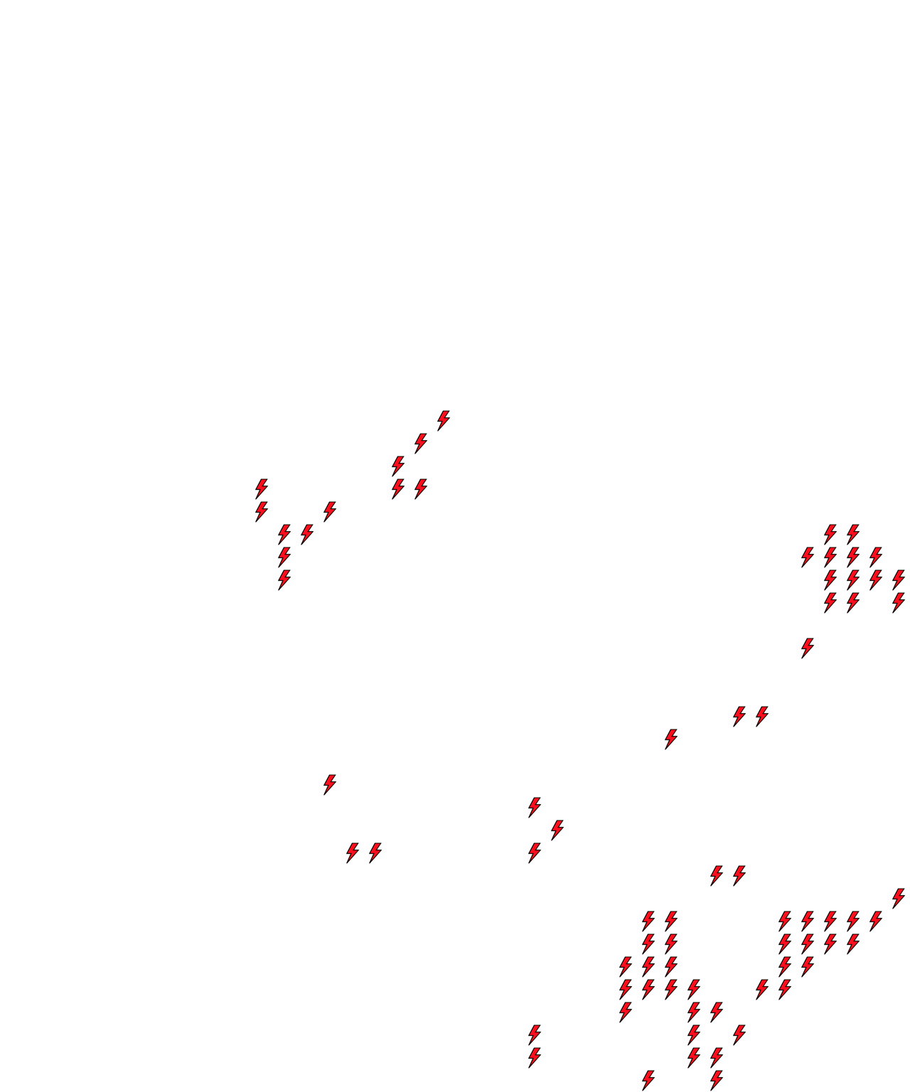 Lighthing Layer