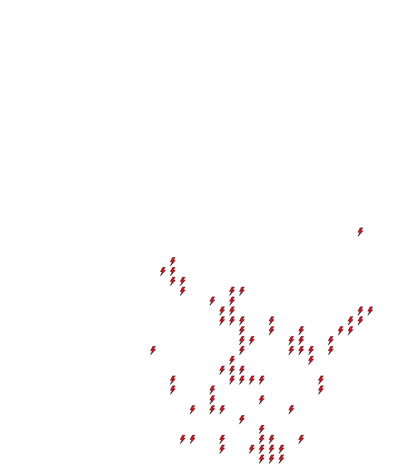 Lighthing Layer