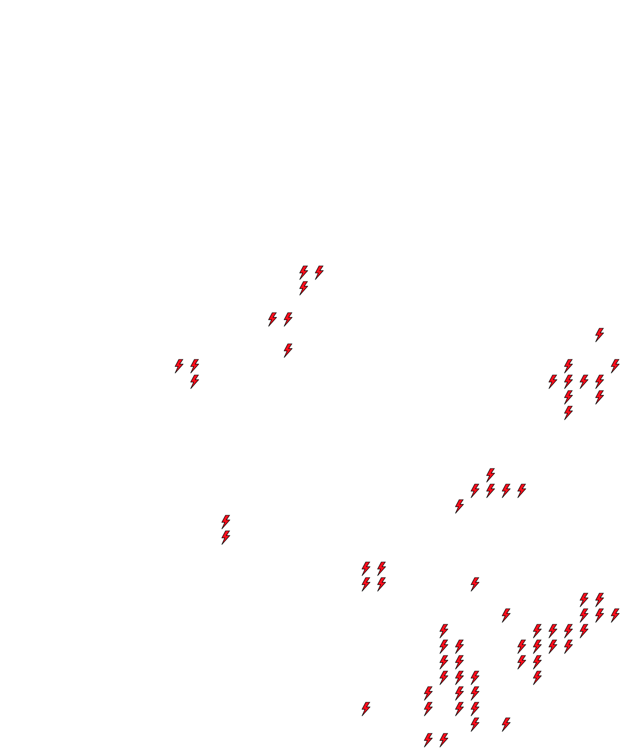 Lighthing Layer