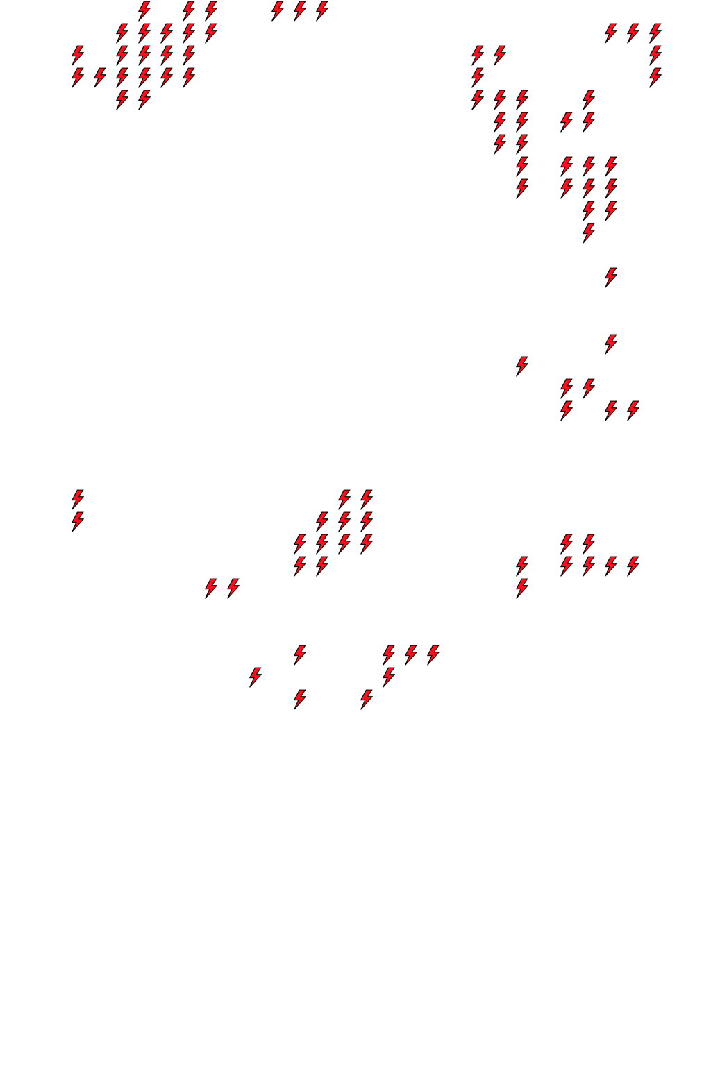 Lighthing Layer