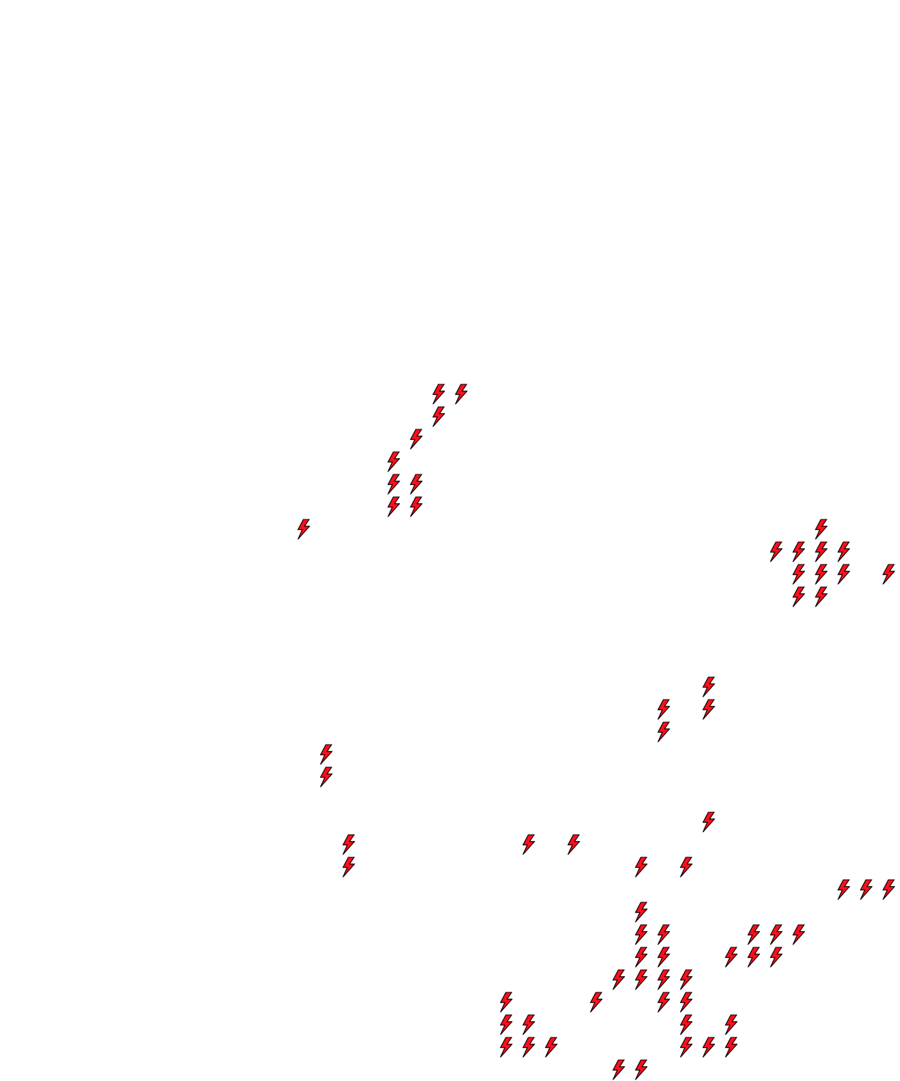 Lighthing Layer