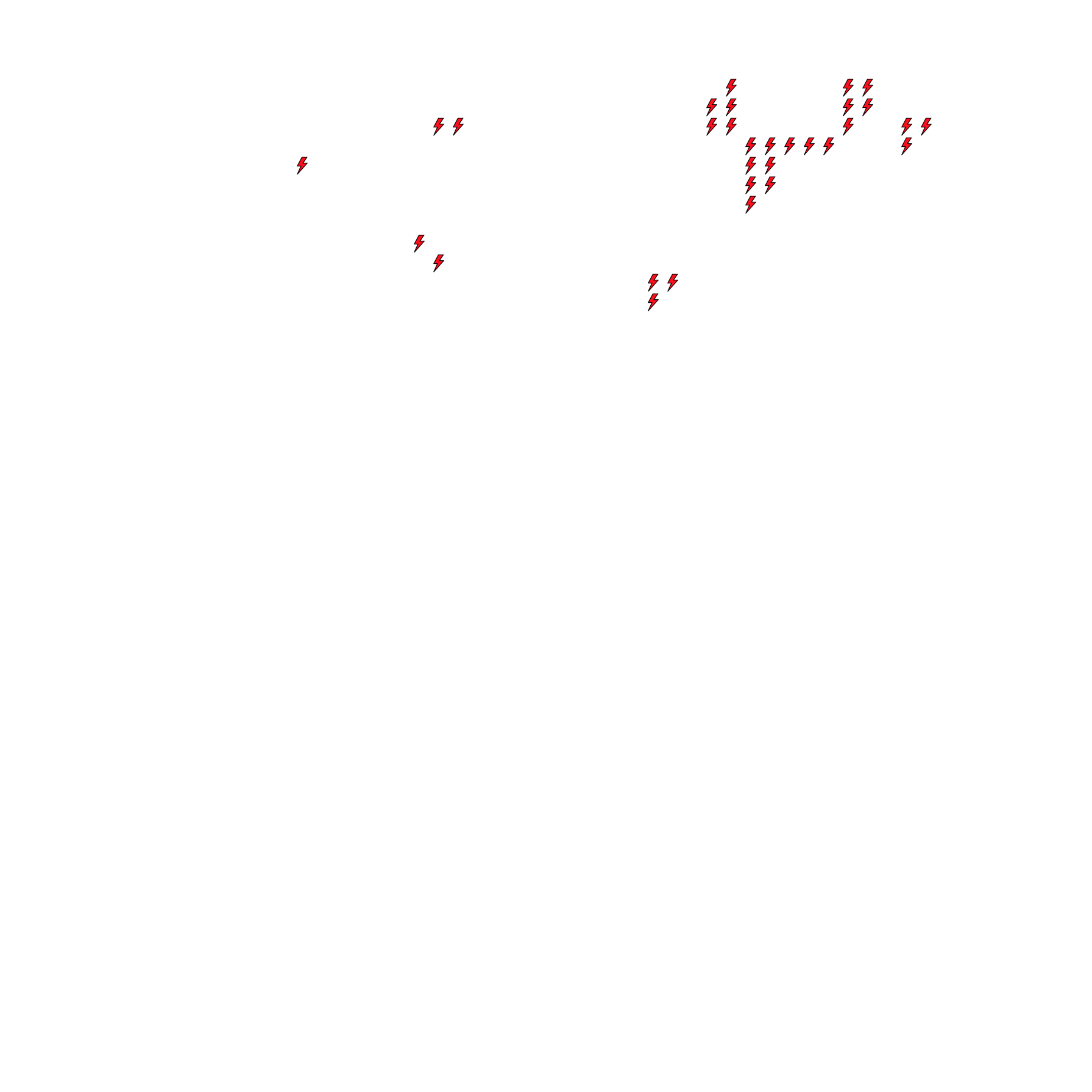 Lighthing Layer