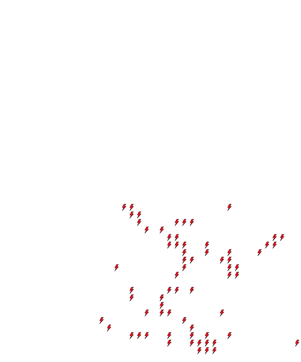 Lighthing Layer