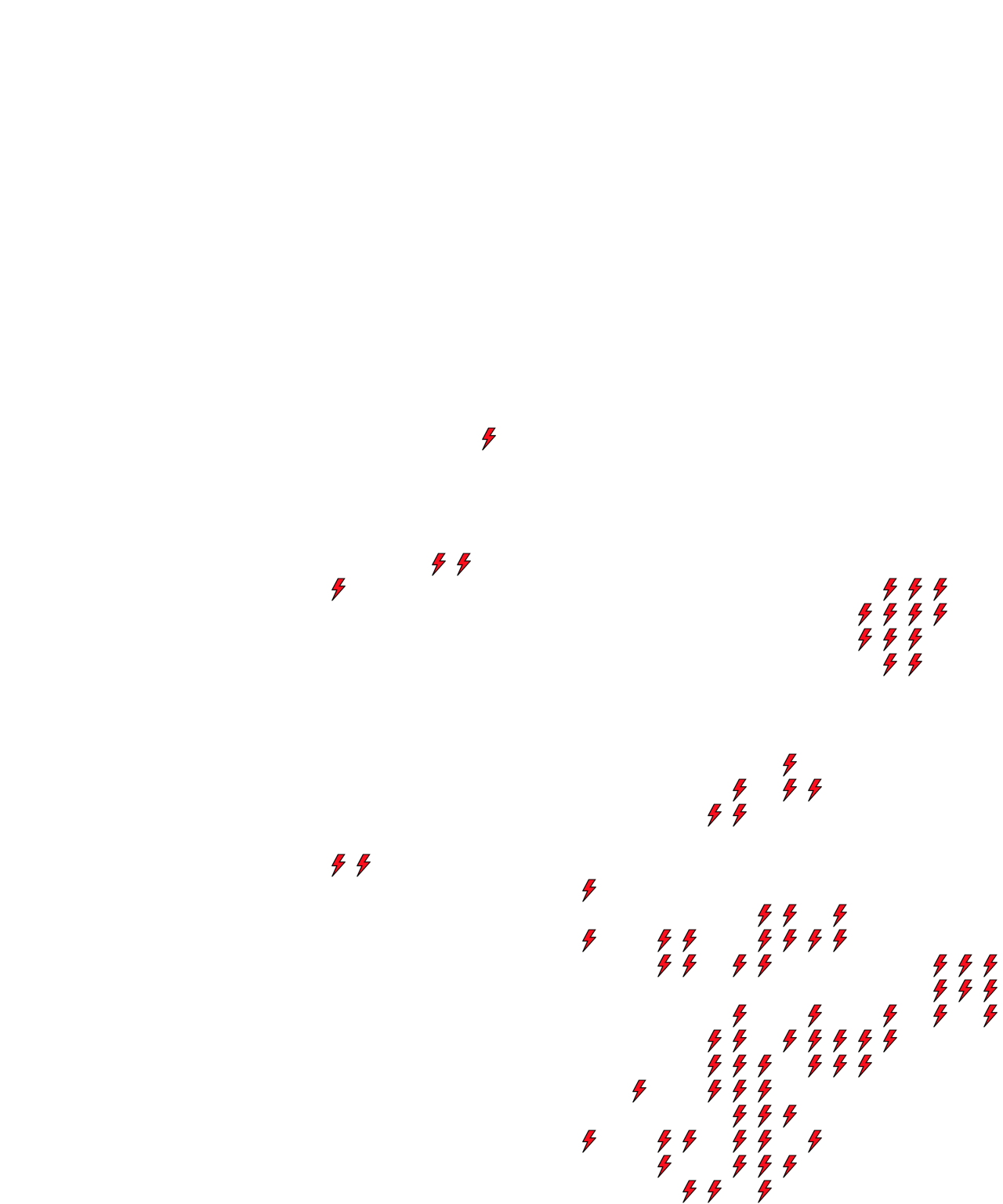 Lighthing Layer