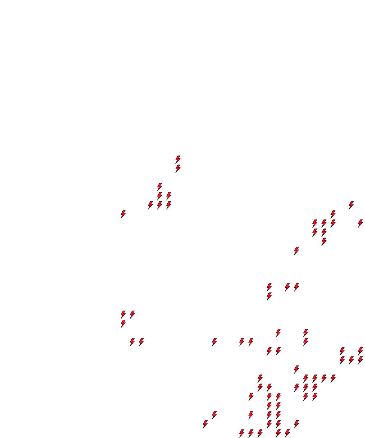 Lighthing Layer