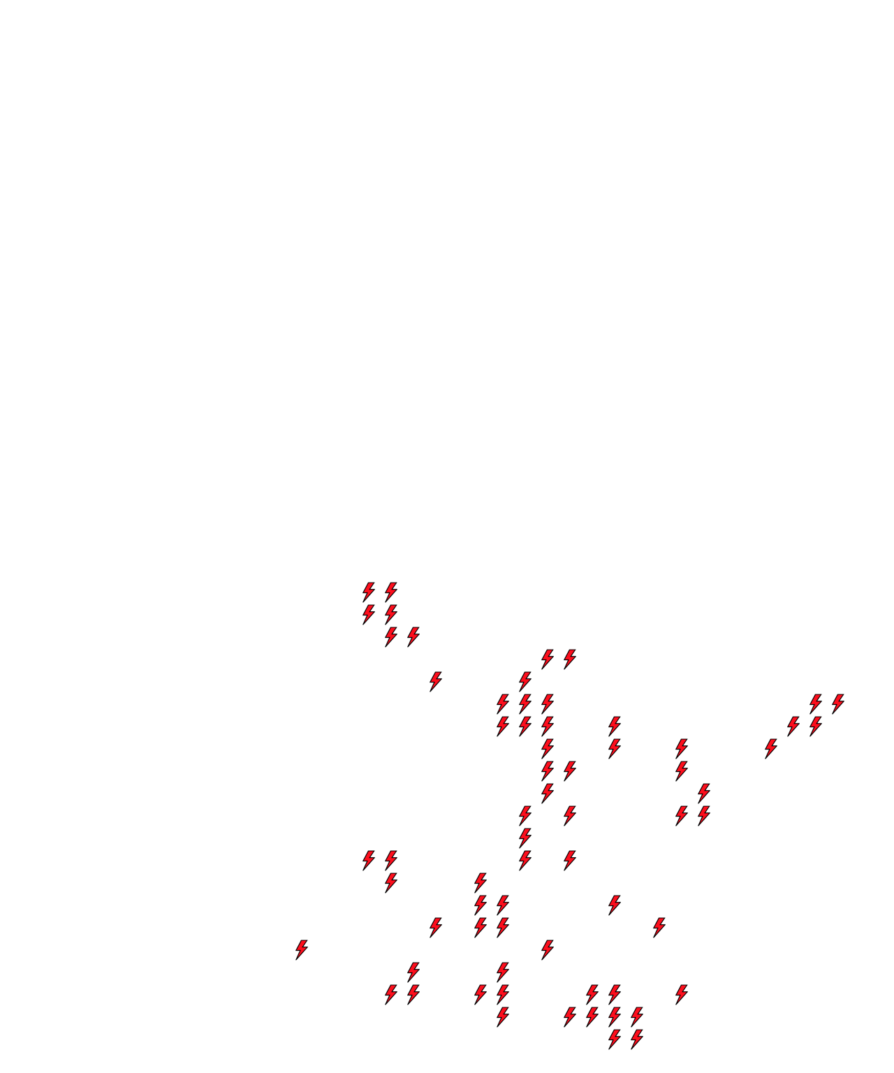 Lighthing Layer
