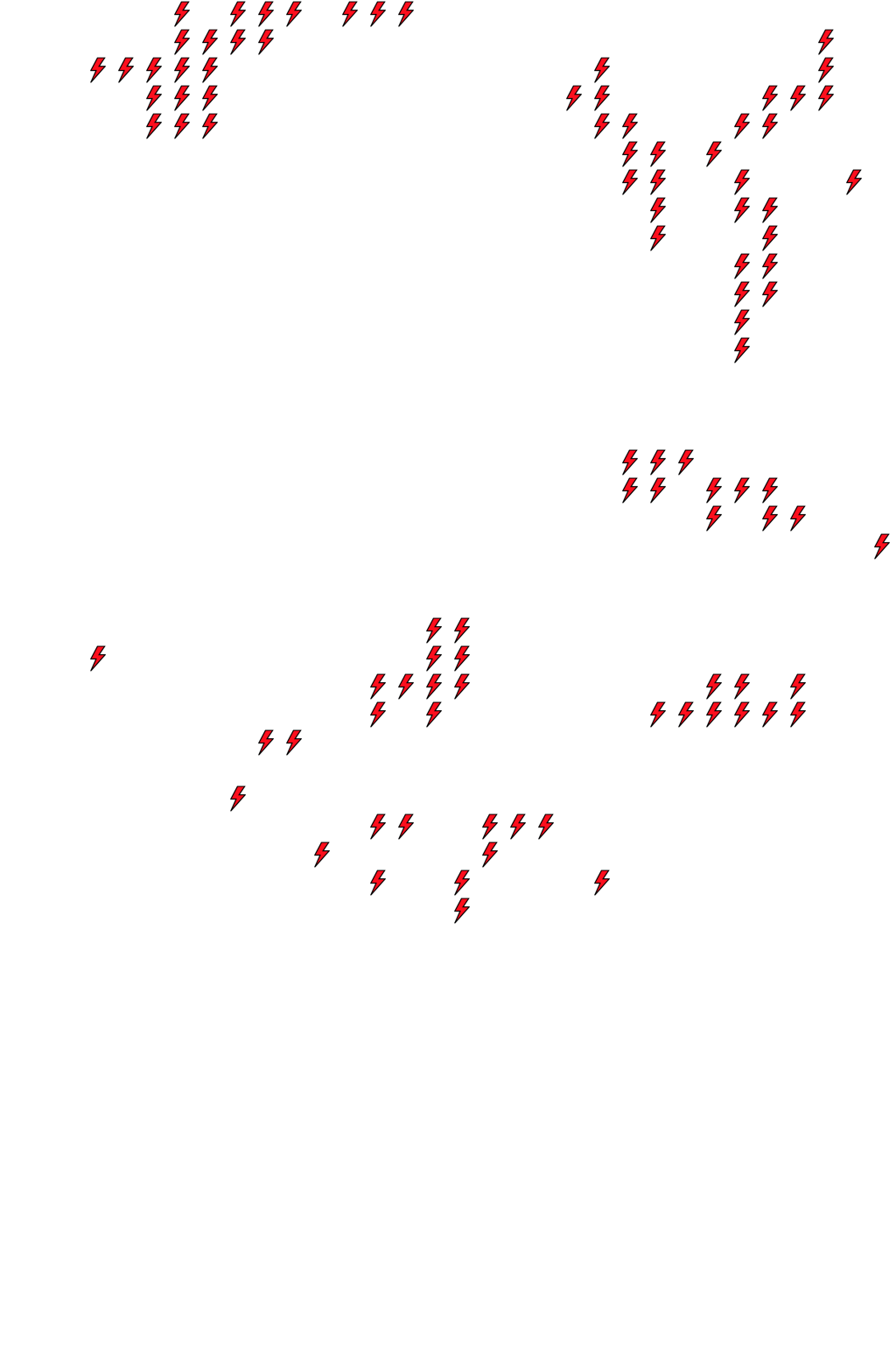 Lighthing Layer