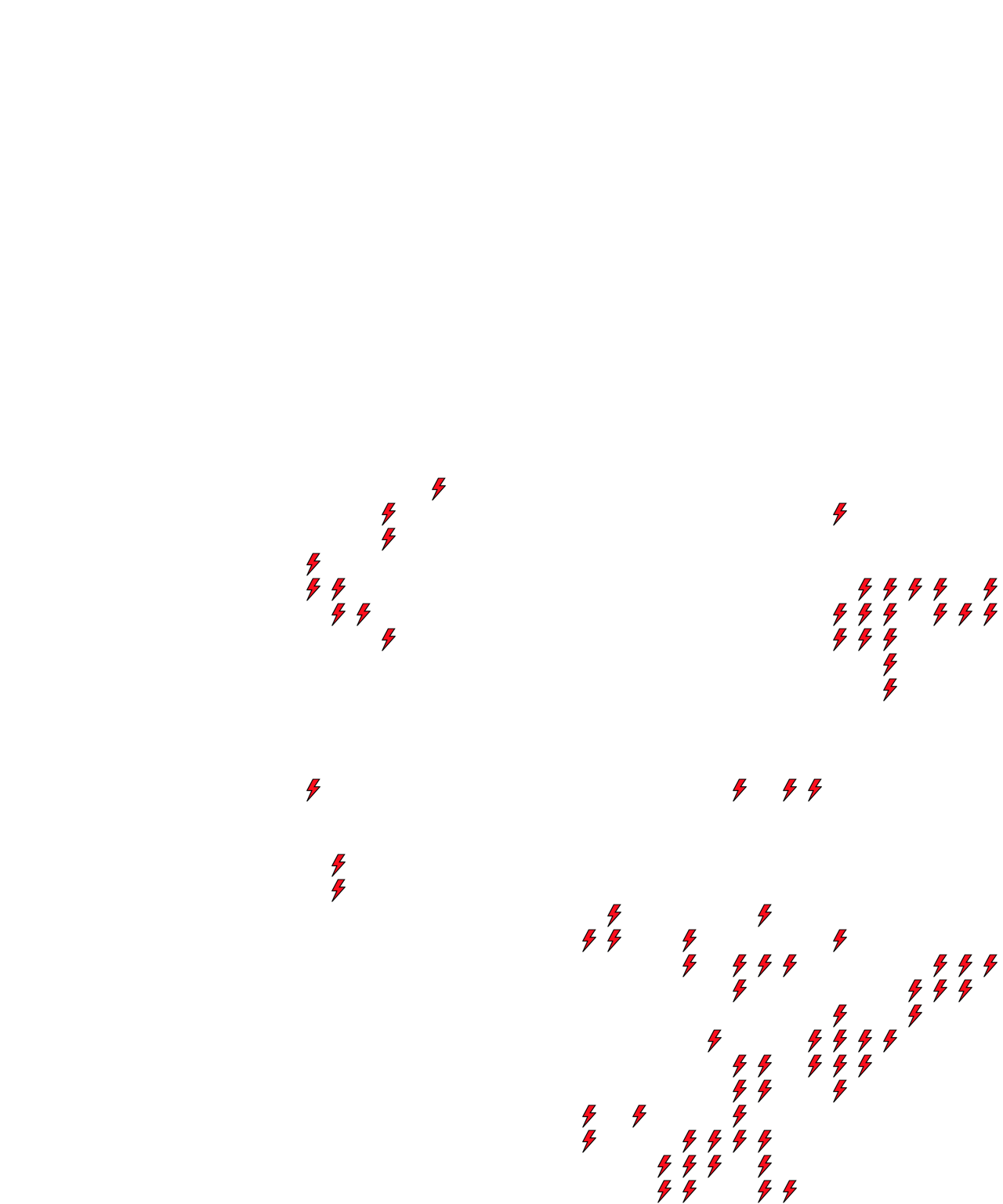 Lighthing Layer