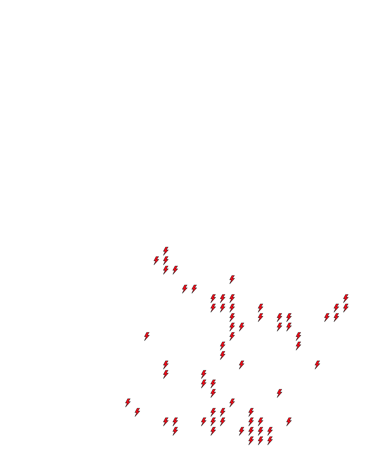 Lighthing Layer