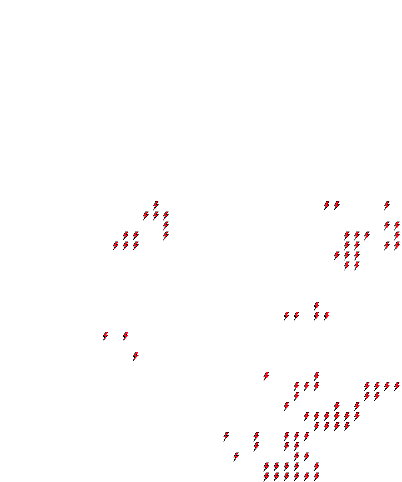 Lighthing Layer