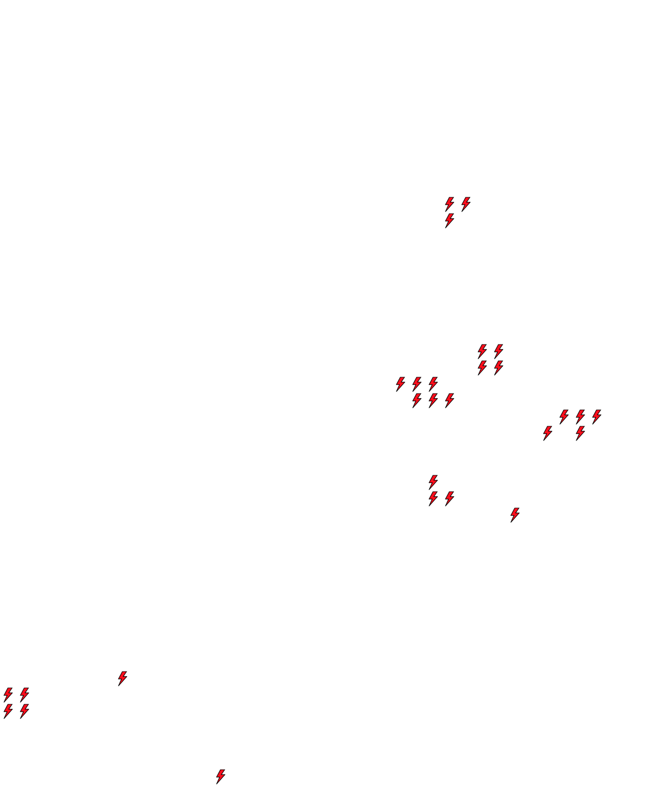 Lighthing Layer