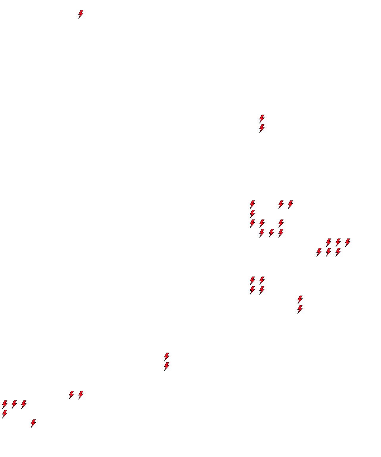 Lighthing Layer