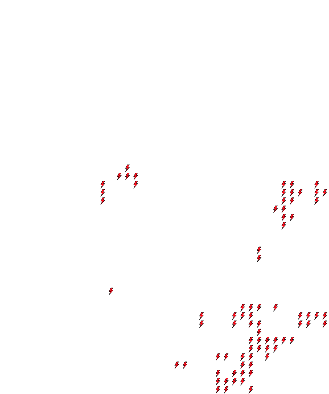 Lighthing Layer